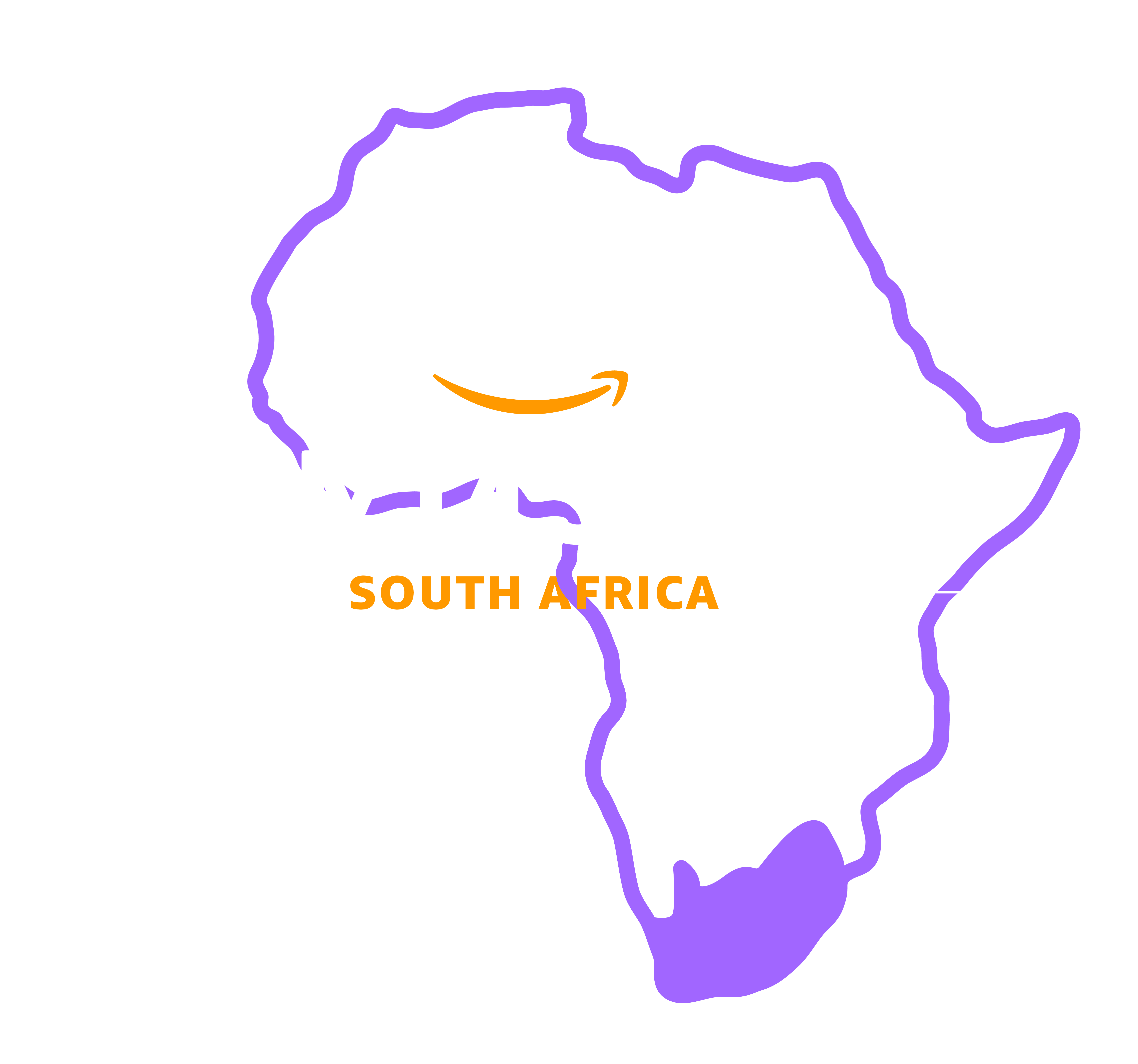 AWS Community South Africa
